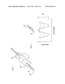 Quasi-continuous wave ultraviolet light source with optimized output characteristics diagram and image