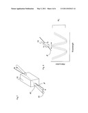 Quasi-continuous wave ultraviolet light source with optimized output characteristics diagram and image