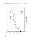 Quasi-continuous wave ultraviolet light source with optimized output characteristics diagram and image