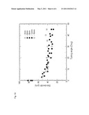 Quasi-continuous wave ultraviolet light source with optimized output characteristics diagram and image