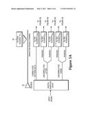 System for Independently Modifying Jitter and Noise Components in a Signal Measurement Device diagram and image