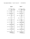 METHOD OF DYNAMIC CONTROL OF THE FOCUSING OF A SIGNAL PRE-EQUALIZED BY TIME REVERSAL diagram and image