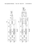 BTSC TECHNIQUES diagram and image