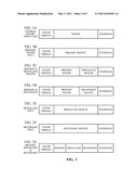 Method for Providing Service and Rate Negotiation in a Mobile Communication System diagram and image