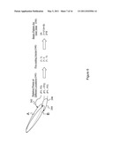 System and Method for User Specific Antenna Down Tilt in Wireless Cellular Networks diagram and image