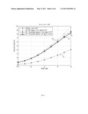 METHOD AND SYSTEM FOR A SIMPLIFIED USER GROUP SELECTION SCHEME WITH FINITE-RATE CHANNEL STATE INFORMATION FEEDBACK FOR FDD MULTIUSER MIMO DOWNLINK TRANSMISSION diagram and image