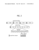 APPARATUS FOR TRANSMITTING A SYNCHRONOUS SIGNAL IN A MULTI-ANTENNA SYSTEM diagram and image