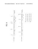 APPARATUS FOR TRANSMITTING A SYNCHRONOUS SIGNAL IN A MULTI-ANTENNA SYSTEM diagram and image