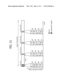 APPARATUS FOR TRANSMITTING A SYNCHRONOUS SIGNAL IN A MULTI-ANTENNA SYSTEM diagram and image