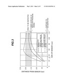 APPARATUS FOR ULTRASONIC INSPECTION OF REACTOR PRESSURE VESSEL diagram and image