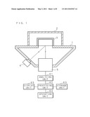 CONCENTRATION MEASURING METHOD AND FLUORESCENT X-RAY SPECTROMETER diagram and image