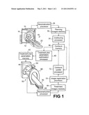 Radiotherapeutic Treatment Plan Adaptation diagram and image