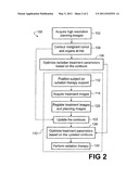 Radiotherapeutic Treatment Plan Adaptation diagram and image