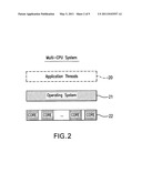 Overload detection on multi-CPU system diagram and image