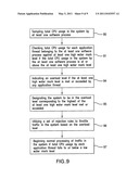 Overload detection on multi-CPU system diagram and image