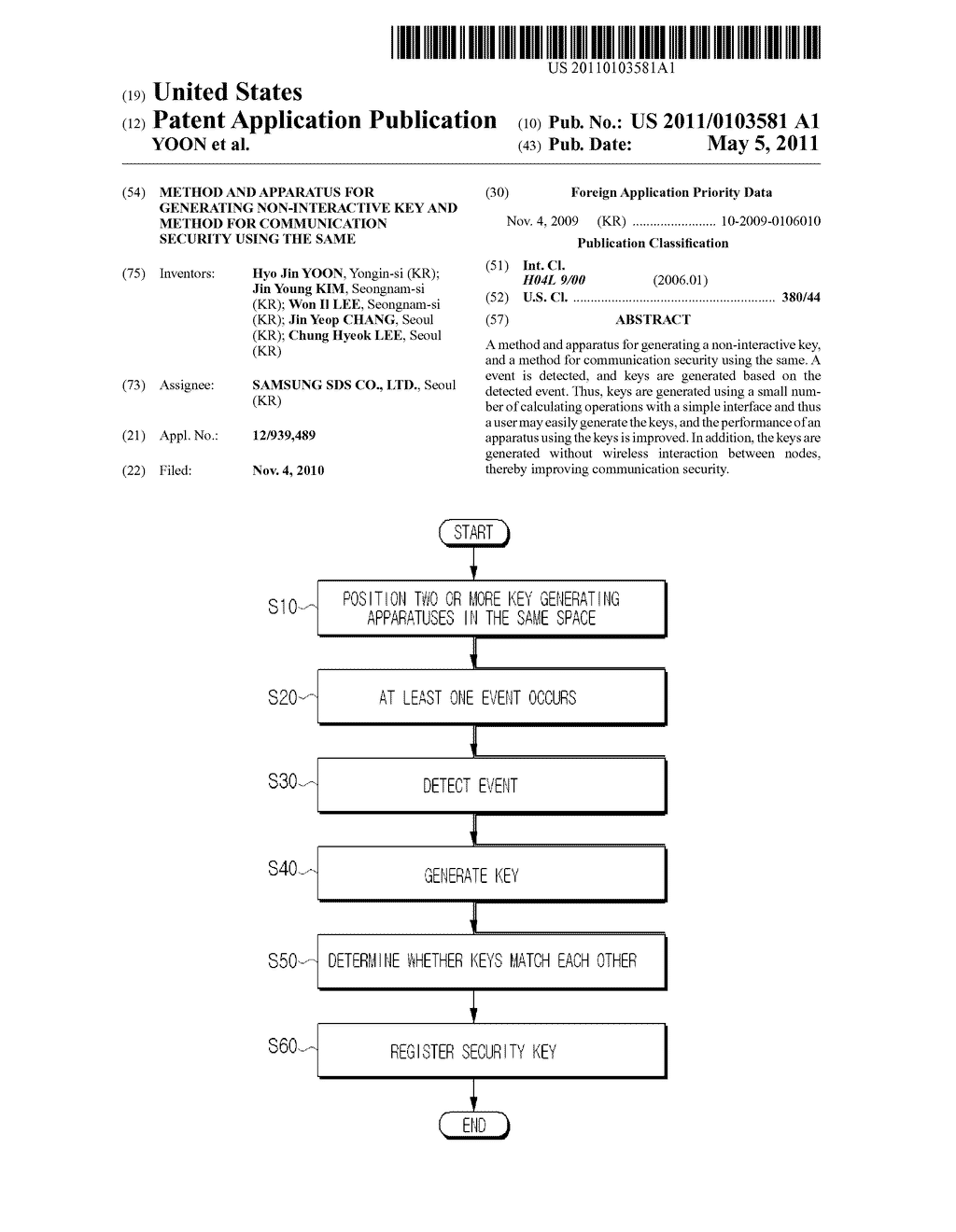 METHOD AND APPARATUS FOR GENERATING NON-INTERACTIVE KEY AND METHOD FOR COMMUNICATION SECURITY USING THE SAME - diagram, schematic, and image 01