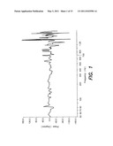 AUDIO SYSTEM PHASE EQUALIZATION diagram and image