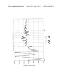 AUDIO SYSTEM PHASE EQUALIZATION diagram and image