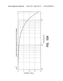 AUDIO SYSTEM PHASE EQUALIZATION diagram and image