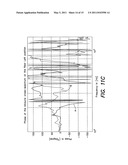 AUDIO SYSTEM PHASE EQUALIZATION diagram and image