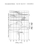 AUDIO SYSTEM PHASE EQUALIZATION diagram and image