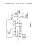 Apparatus and Method for Generating Filter Characteristics diagram and image