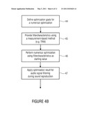 Apparatus and Method for Generating Filter Characteristics diagram and image