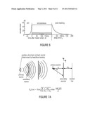 Apparatus and Method for Generating Filter Characteristics diagram and image