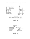 Apparatus and Method for Generating Filter Characteristics diagram and image