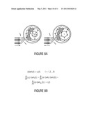 Apparatus and Method for Generating Filter Characteristics diagram and image