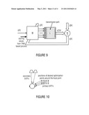 Apparatus and Method for Generating Filter Characteristics diagram and image