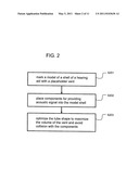 METHODS FOR INLET AND OUTLET MODELLING OF VENT AS LARGE AS POSSIBLE FOR HEARING AID DEVICES diagram and image