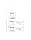 Motion Detecting Apparatus diagram and image