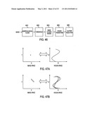 Method and apparatus for automatic object identification diagram and image