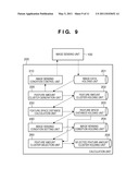 IMAGE PROCESSING APPARATUS AND IMAGE PROCESSING METHOD diagram and image