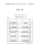 IMAGE PROCESSING APPARATUS AND IMAGE PROCESSING METHOD diagram and image