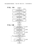 IMAGE PROCESSING APPARATUS AND IMAGE PROCESSING METHOD diagram and image