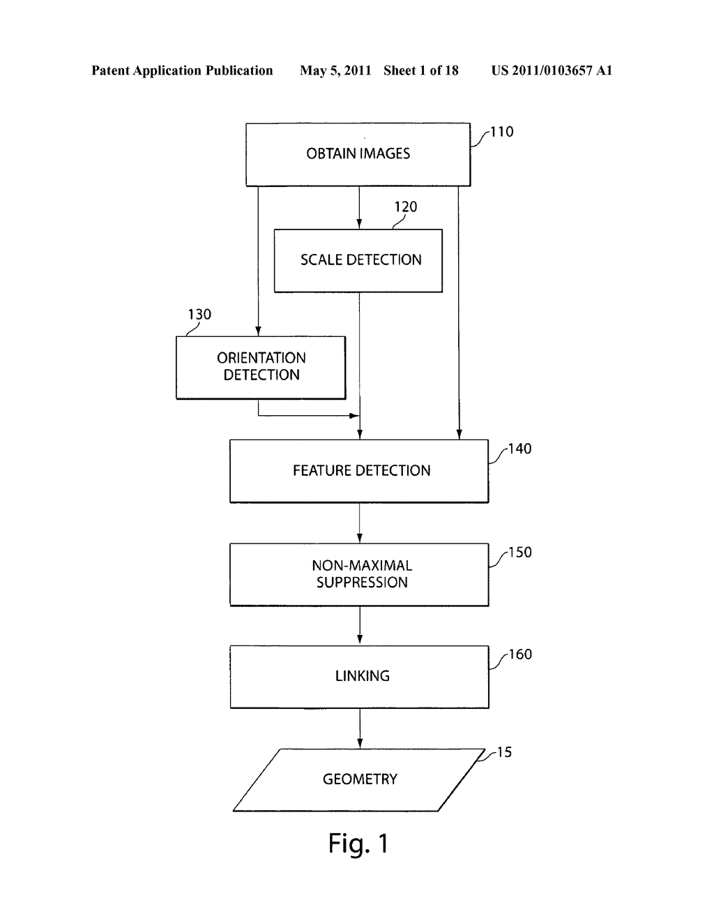 METHODS OF OBTAINING GEOMETRY FROM IMAGES - diagram, schematic, and image 02