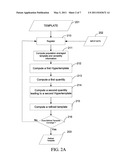 ADVANCED COST FUNCTIONS FOR IMAGE REGISTRATION FOR AUTOMATED IMAGE ANALYSIS: MULTI-CHANNEL, HYPERTEMPLATE AND ATLAS WITH BUILT-IN VARIABILITY diagram and image