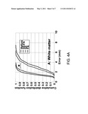 ADVANCED COST FUNCTIONS FOR IMAGE REGISTRATION FOR AUTOMATED IMAGE ANALYSIS: MULTI-CHANNEL, HYPERTEMPLATE AND ATLAS WITH BUILT-IN VARIABILITY diagram and image