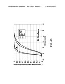 ADVANCED COST FUNCTIONS FOR IMAGE REGISTRATION FOR AUTOMATED IMAGE ANALYSIS: MULTI-CHANNEL, HYPERTEMPLATE AND ATLAS WITH BUILT-IN VARIABILITY diagram and image