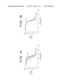 IMAGE PROCESSING APPARATUS AND CONTROL METHOD THEREFOR diagram and image