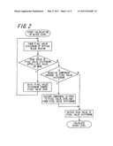 Image Processing Method an Imaging Device Module diagram and image