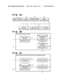 IMAGE PROCESSING APPARATUS AND IMAGE PROCESSING METHOD diagram and image