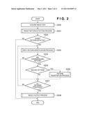 IMAGE PROCESSING APPARATUS AND IMAGE PROCESSING METHOD diagram and image