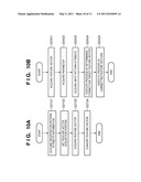 IMAGE PROCESSING APPARATUS AND IMAGE PROCESSING METHOD diagram and image