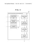 IMAGE PROCESSING APPARATUS AND IMAGE PROCESSING METHOD diagram and image