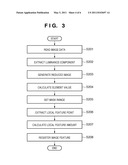 INFORMATION PROCESSING APPARATUS, CONTROL METHOD THEREFOR, AND PROGRAM diagram and image