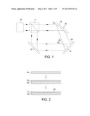 OPTICAL FILTERS BASED ON POLYMER ASYMMETRIC BRAGG COUPLERS AND ITS METHOD OF FABRICATION diagram and image