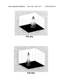 OPTICAL FILTERS BASED ON POLYMER ASYMMETRIC BRAGG COUPLERS AND ITS METHOD OF FABRICATION diagram and image